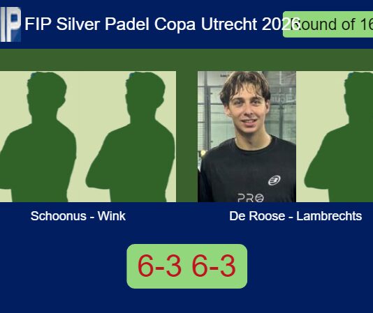 Schoonus and Wink ousted De Roose and Lambrechts 6-3 6-3 in Utrecht – FIP Silver Padel Copa Utrecht 2026 Match-Schoonus-Wink-vs-De-Roose-Lambrechts