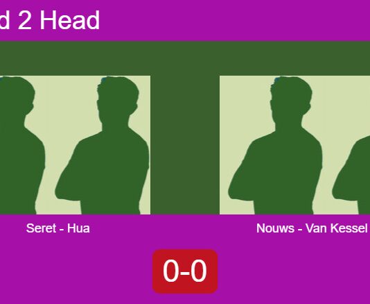 Match-Seret-Hua-vs-Nouws-Van-Kessel