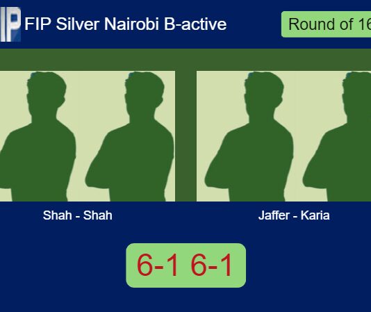 Shah and Shah destroy Jaffer and Karia 6-1 6-1 in Nairobi – FIP Silver Nairobi B-active Match-Shah-Shah-vs-Jaffer-Karia