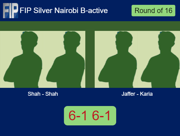 Match-Shah-Shah-vs-Jaffer-Karia-60227 Match-Shah-Shah-vs-Jaffer-Karia