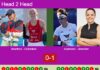 H2H, prediction: Sharifova, Collombon vs. Josemaria Martin, Gonzalez Fernandez – Round of 8 – Madrid P1 2026 Match-Sharifova-Collombon-vs-Josemaria-Gonzalez
