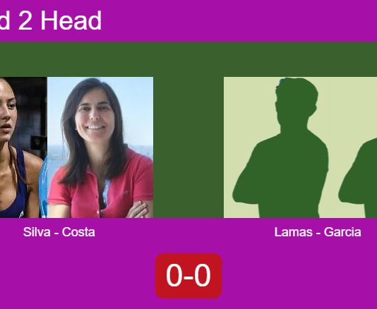 Match-Silva-Costa-vs-Lamas-Garcia