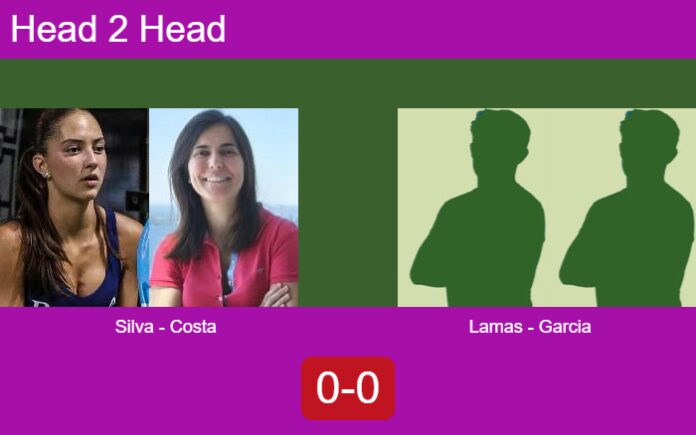 Match-Silva-Costa-vs-Lamas-Garcia