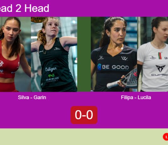 H2H, prediction: Silva, Garin vs. Filipa Pereira, Lucila Berraz – Round of 16 – FIP Silver Guimaraes Match-Silva-Garin-vs-Filipa-Lucila