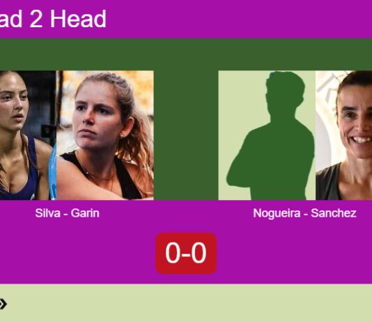 H2H, prediction: Silva, Garin vs. Catarina Nogueira, Sanchez Vera – Round of 8 – FIP Silver Guimaraes Match-Silva-Garin-vs-Nogueira-Sanchez
