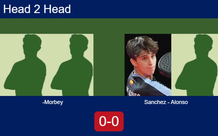 Match-Silva-Morbey-vs-Sanchez-Alonso-59248 Match-Silva-Morbey-vs-Sanchez-Alonso
