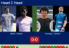 H2H, prediction: Sintes Villalonga, Antonio Diestro vs. Goenaga, Castaño – Round of 32 – Paris Major 2026 Match-Sintes-Diestro-vs-Goenaga-Castano