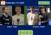 Släryd and Roper ousted Boronad and Robert 6-4 6-3 at Rotterdam P2 2026 Match-Slaryd-Roper-vs-Boronad-Robert