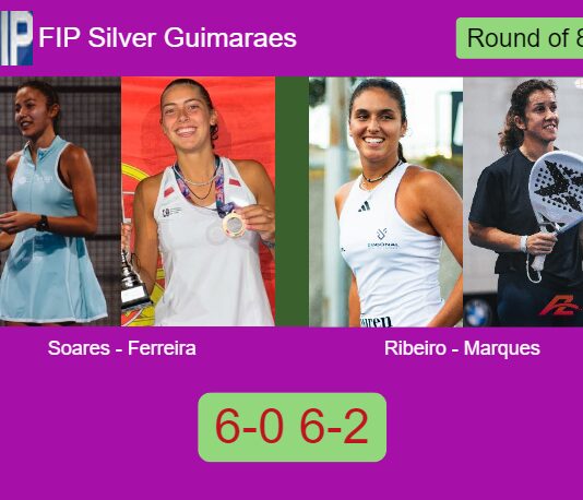 Soares and Ferreira breeze past Maria Ribeiro and Marques Fernandes 6-0 6-2 in Guimaraes – FIP Silver Guimaraes Match-Soares-Ferreira-vs-Ribeiro-Marques