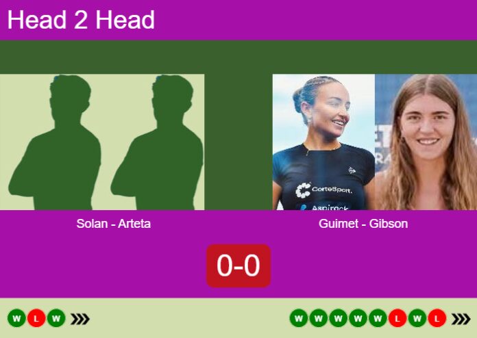 Match-Solan-Arteta-vs-Guimet-Gibson