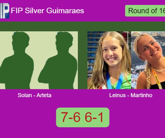 Solan Domenech and Arteta managed to beat Leinus and Martinho Santos 7-6 6-1 in Guimaraes – FIP Silver Guimaraes Match-Solan-Arteta-vs-Leinus-Martinho