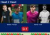 H2H, prediction: Solano Marmolejo, Pereyra vs. Alonso, Goñi – Round of 16 – Madrid P1 2026 Match-Solano-Pereyra-vs-Alonso-Goni