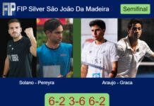 Solano Marmolejo and Pereyra secure a Semifinal victory over Araujo and Graca in Sâo Joâo Da Madeira Match-Solano-Pereyra-vs-Araujo-Graca