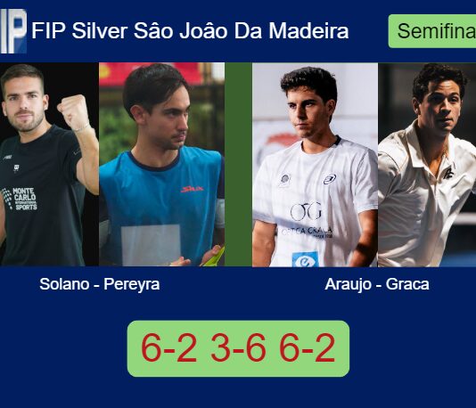 Match-Solano-Pereyra-vs-Araujo-Graca