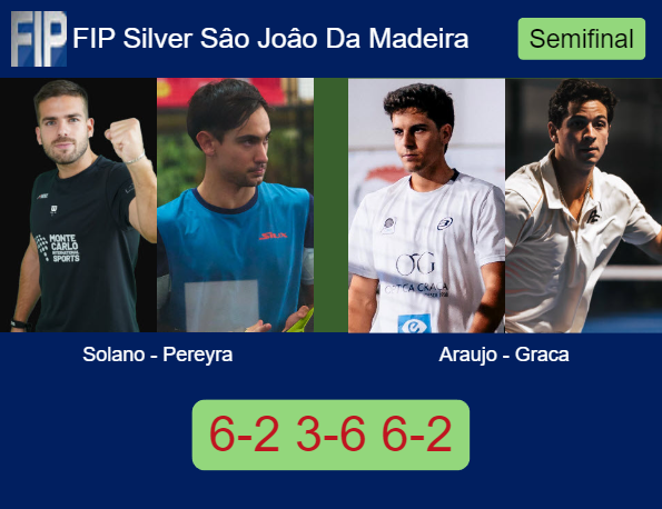 Match-Solano-Pereyra-vs-Araujo-Graca-38474 Match-Solano-Pereyra-vs-Araujo-Graca