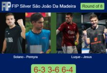 Solano Marmolejo and Pereyra power past Luque and Jesus 6-3 3-6 6-4 at FIP Silver Sâo Joâo Da Madeira Match-Solano-Pereyra-vs-Luque-Jesus