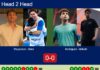 H2H, prediction: Stupaczuk, Sanz vs. Rodriguez Martinez, Abbate – Round of 8 – FIP Platinum Lyon Match-Stupaczuk-Sanz-vs-Rodriguez-Abbate