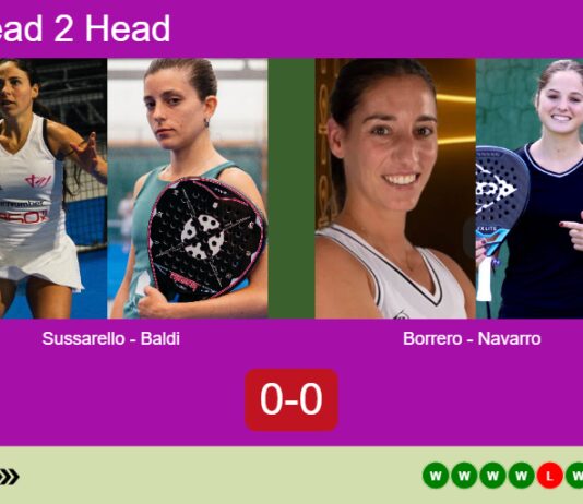 H2H, prediction: Sussarello, Maria Baldi vs. Borrero, Navarro Lopez-Barajas – Quarterfinal – FIP Silver Budapest Open II Match-Sussarello-Baldi-vs-Borrero-Navarro