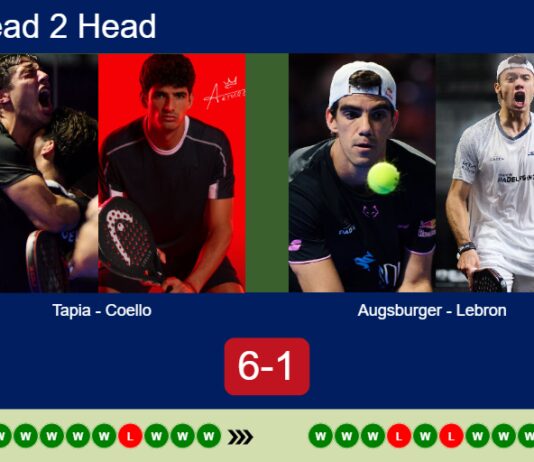 Match-Tapia-Coello-vs-Augsburger-Lebron