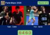 Tapia and Coello managed to beat Ruiz and Garcia 6-4 6-3 in Paris – Paris Major 2026 Match-Tapia-Coello-vs-Ruiz-Garcia