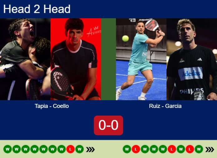 Match-Tapia-Coello-vs-Ruiz-Garcia