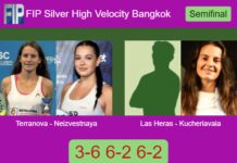 Terranova and Neizvestnaya outlasts Las Heras and Kucheriavaia 3-6 6-2 6-2 in Bangkok – FIP Silver High Velocity Bangkok Match-Terranova-Neizvestnaya-vs-Las-Heras-Kucheriavaia
