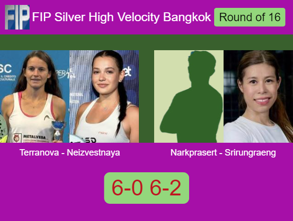 Match-Terranova-Neizvestnaya-vs-Narkprasert-Srirungraeng-47791 Match-Terranova-Neizvestnaya-vs-Narkprasert-Srirungraeng