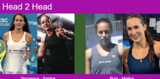 H2H, prediction: Terranova, Santos Domingos vs. Puig Caballero, Molina Sanchez – Round of 8 – FIP Silver Sâo Joâo Da Madeira Match-Terranova-Santos-vs-Puig-Molina