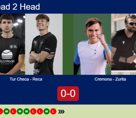 Match-Tur-Checa-Reca-vs-Cremona-Zurita