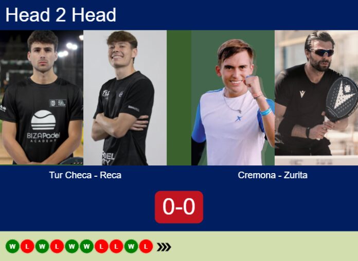 Match-Tur-Checa-Reca-vs-Cremona-Zurita