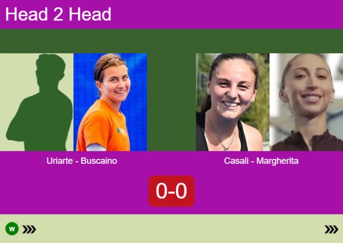 Match-Uriarte-Buscaino-vs-Casali-Margherita-24664 Match-Uriarte-Buscaino-vs-Casali-Margherita