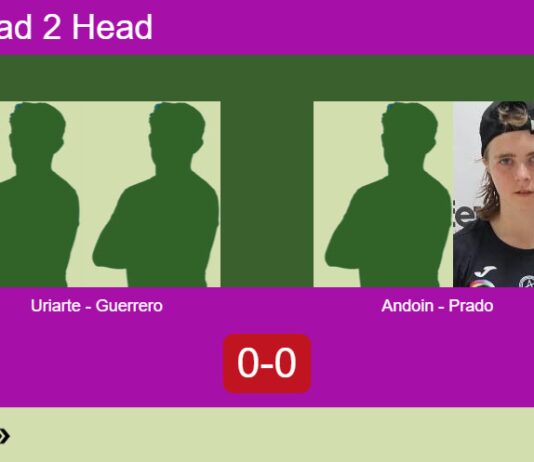 Match-Uriarte-Guerrero-vs-Andoin-Prado