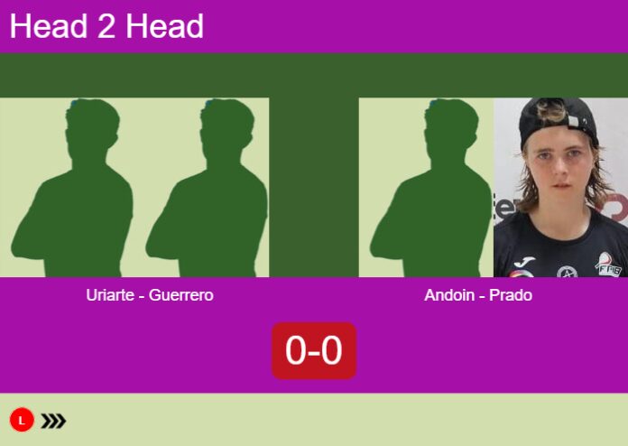 Match-Uriarte-Guerrero-vs-Andoin-Prado-74055 Match-Uriarte-Guerrero-vs-Andoin-Prado
