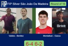 Valdes and Benitez outplay Pedro Montalban and Gasca Romero to win 6-4 6-2 in Sâo Joâo Da Madeira Match-Valdes-Benitez-vs-Montalban-Gasca