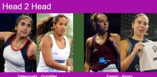 H2H, prediction: Agustina Valenzuela, Godallier vs. Fassio Goyeneche, Perez Ortiz – Round of 8 – FIP Platinum Lyon Match-Valenzuela-Godallier-vs-Fassio-Perez