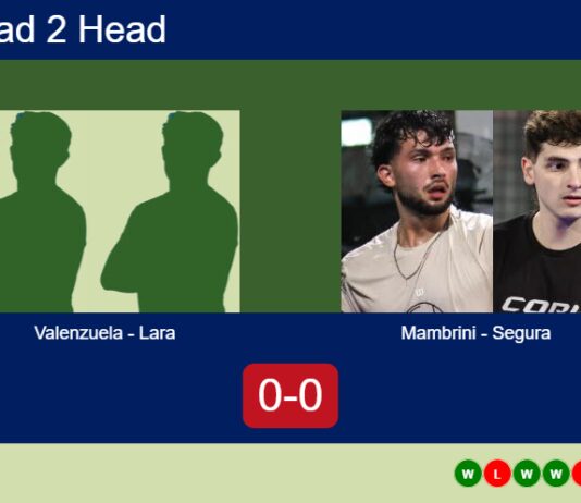 Match-Valenzuela-Lara-vs-Mambrini-Segura
