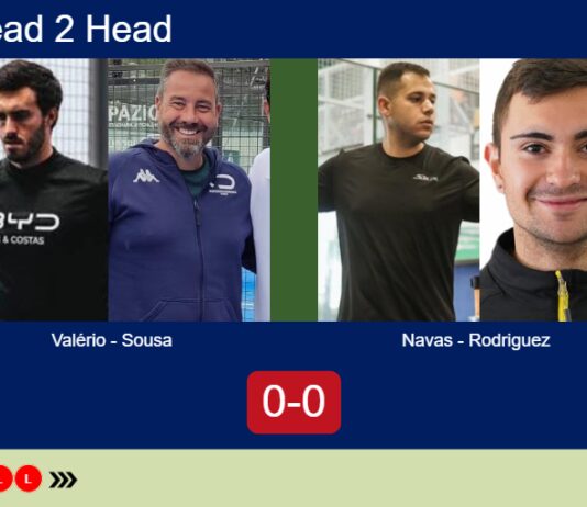 H2H, prediction: Valério, Sousa vs. Navas Balaguer, Rodriguez Marcos – Round of 16 – FIP Silver Sâo Joâo Da Madeira Match-Valerio-Sousa-vs-Navas-Rodriguez