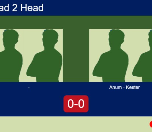H2H, prediction: , vs. Anum Quartey, Kester Ako – Round of 16 – FIP Silver Nairobi B-active Match-Van-Antwerpen-Heath-vs-Anum-Kester