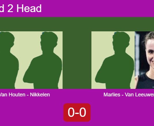 Match-Van-Houten-Nikkelen-vs-Marlies-Van-Leeuwen