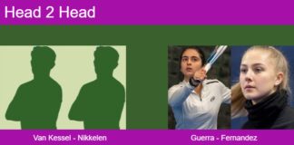 H2H, prediction: Van Kessel, Nikkelen vs. Guerra Santana, Fernandez Gonzalez – Round of 8 – FIP Silver Houten Match-Van-Kessel-Nikkelen-vs-Guerra-Fernandez
