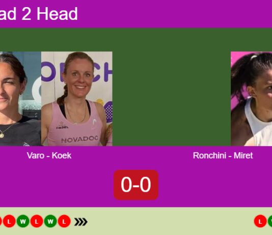 Match-Varo-Koek-vs-Ronchini-Miret