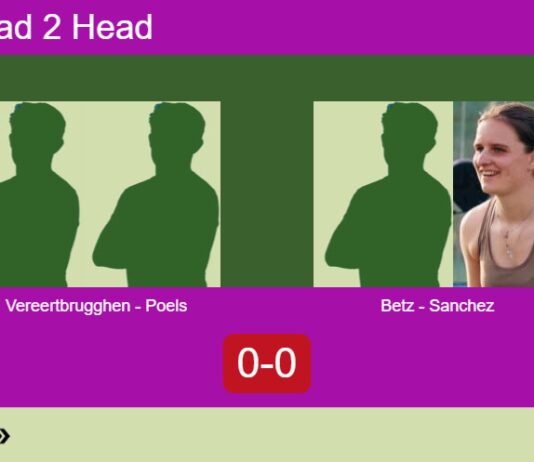 Match-Vereertbrugghen-Poels-vs-Betz-Sanchez
