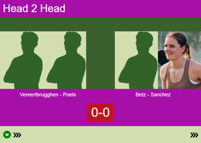 Match-Vereertbrugghen-Poels-vs-Betz-Sanchez-11356 Match-Vereertbrugghen-Poels-vs-Betz-Sanchez