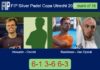 Verwater and Cecchi survives Raichman and Van Opstal 6-1 3-6 6-3 in Utrecht – FIP Silver Padel Copa Utrecht 2026 Match-Verwater-Cecchi-vs-Raichman-Van-Opstal