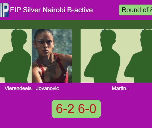 Vierendeels and Jovanovic muller Martin and 6-2 6-0 in Nairobi – FIP Silver Nairobi B-active Match-Vierendeels-Jovanovic-vs-Martin-Aleem
