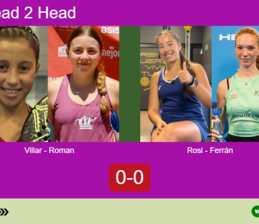 H2H, prediction: Villar Gonzalez, Roman Aldea vs. Rosi, Ferrán – Round of 8 – FIP Silver Lisboa Racket Centre By Ava Cr7 Match-Villar-Roman-vs-Rosi-Ferran