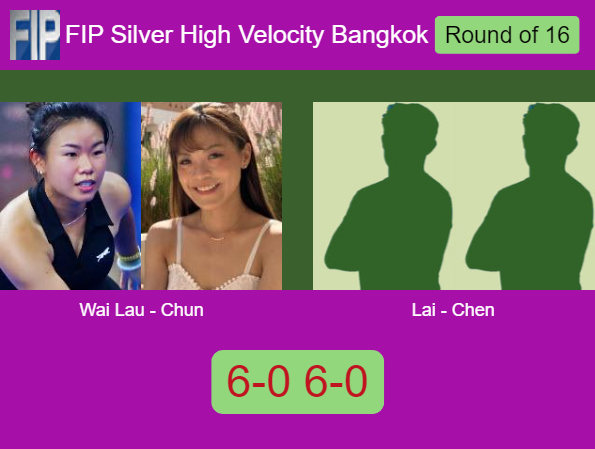 Match-Wai-Lau-Chun-vs-Lai-Chen-66062 Match-Wai-Lau-Chun-vs-Lai-Chen