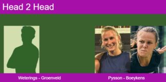 H2H, prediction: Weterings, Groenveld vs. Pysson, Boeykens – Final – FIP Silver Padel Copa Utrecht 2026 Match-Weterings-Groenveld-vs-Pysson-Boeykens