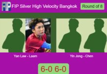 Yan Law and Laam Chan clobber Yin Jong and Chen 6-0 6-0 in Bangkok – FIP Silver High Velocity Bangkok Match-Yan-Law-Laam-vs-Yin-Jong-Chen