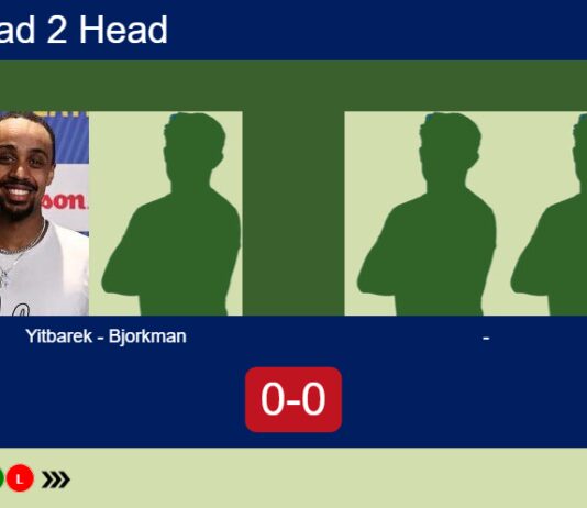 Match-Yitbarek-Bjorkman-vs-Lalmand-Morvan